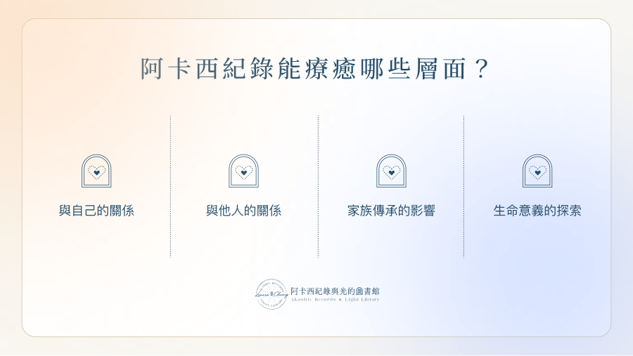 阿卡西紀錄能療癒哪些層面
