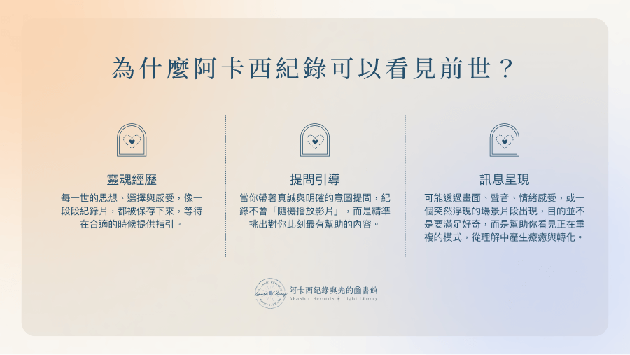 為什麼阿卡西紀錄可以看見前世？
