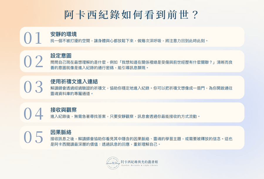 阿卡西紀錄如何看到前世？