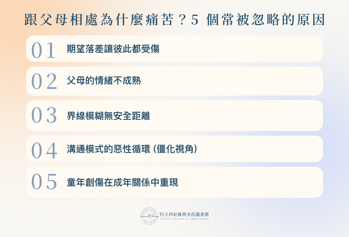 跟父母相處為什麼痛苦