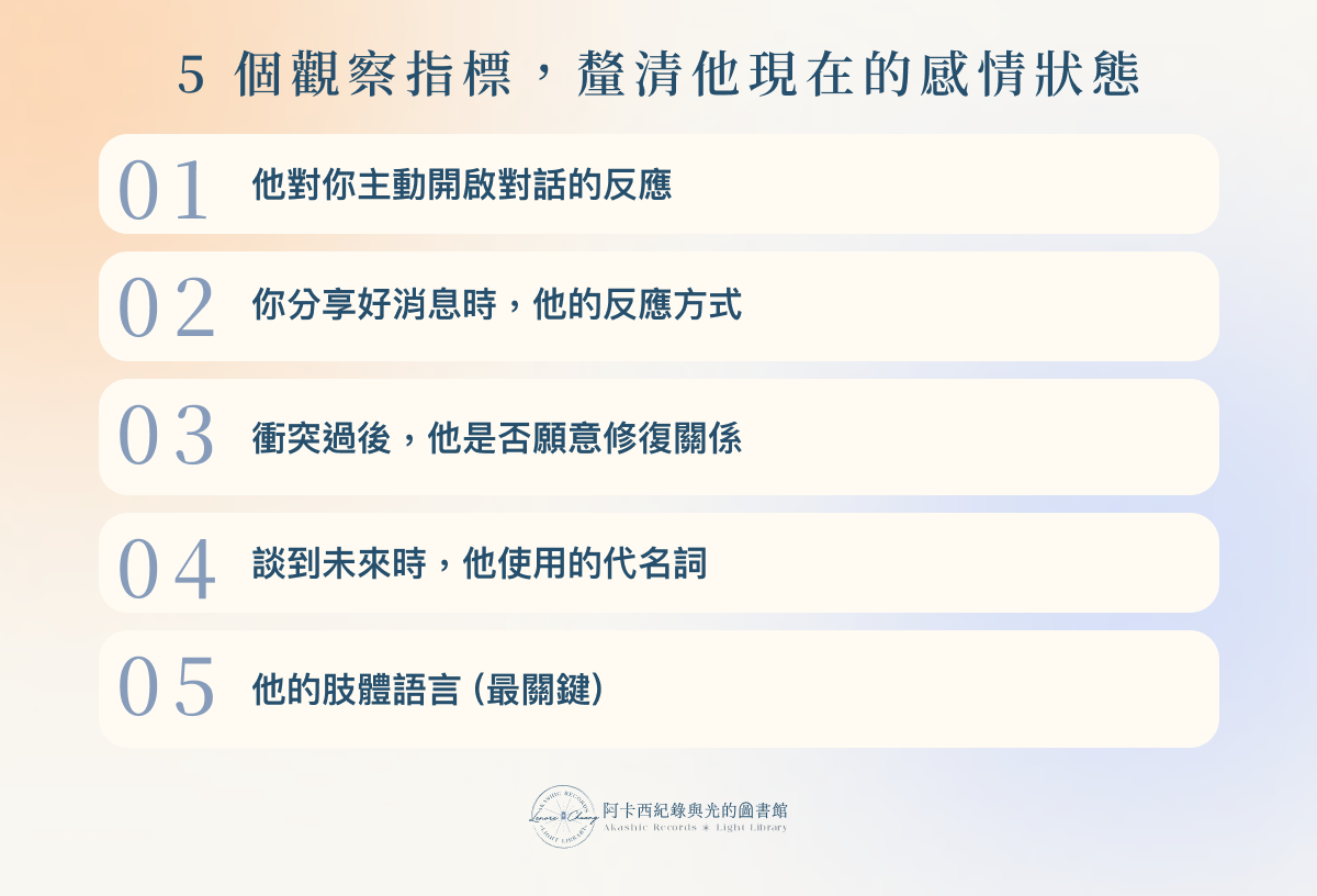 是倦怠期還是不愛了