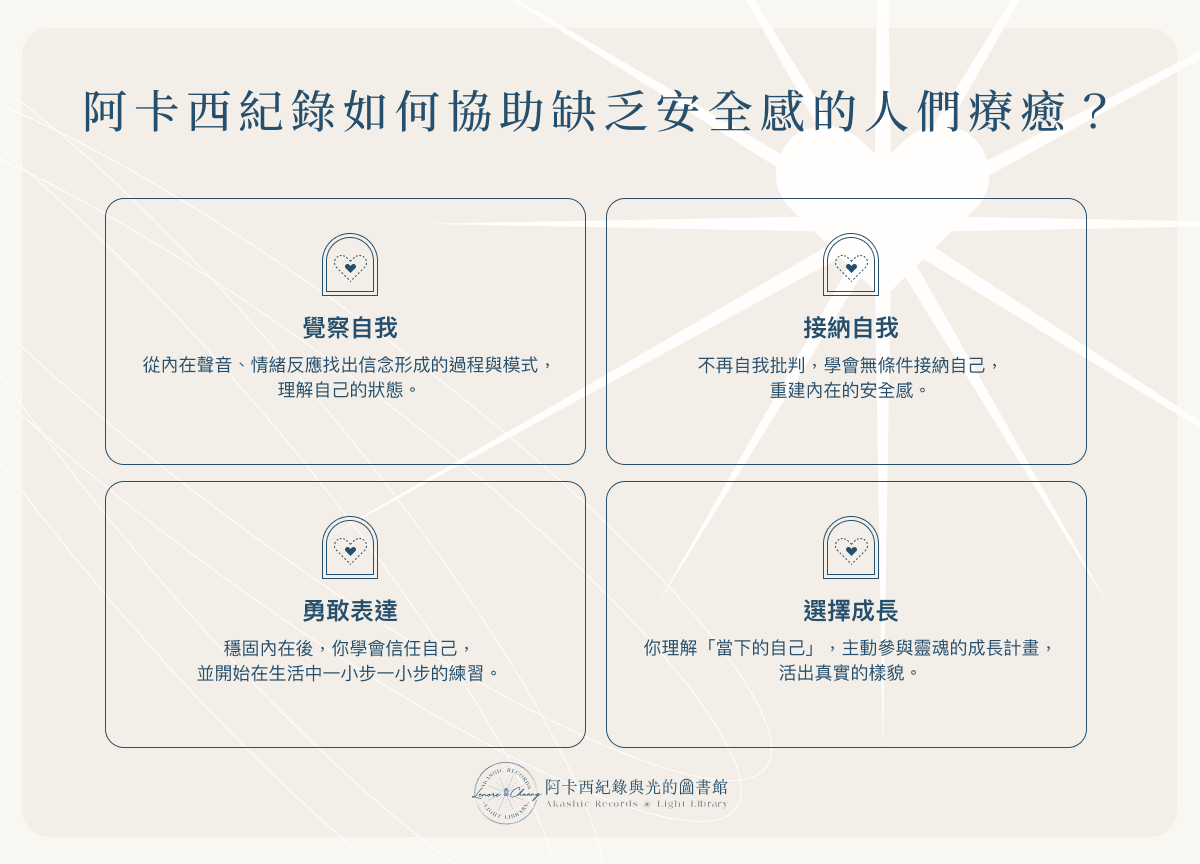 阿卡西紀錄如何協助缺乏安全感的人們療癒？